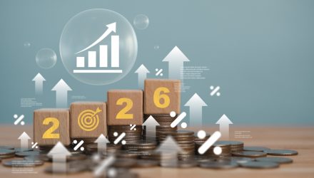 Leading Active ETF TCAF Crosses $7 Billion AUM Milestone