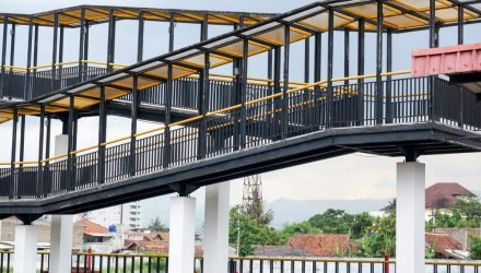 Play the Infrastructure Spending Gap With BKGI