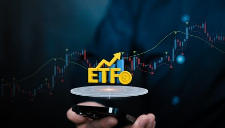 Beat the AI Hype: This Convertible ETF Gained 68% in 1 Year