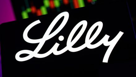 When Eli Lilly Pivots, TMED Wins
