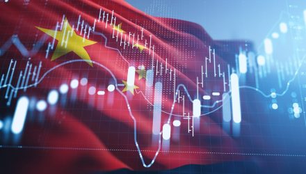 Trump in Beijing: Keep an Eye on These 3 China ETFs