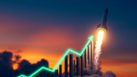 April Blast-Off: UFO ETF Up 12% on Orbital Infrastructure Surge