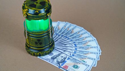 Investing in X-energy Without the Pre-Revenue IPO Risk