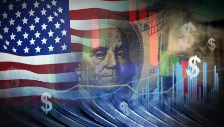 Fed Rate Hike Fears: Rippling Through ETF Flows