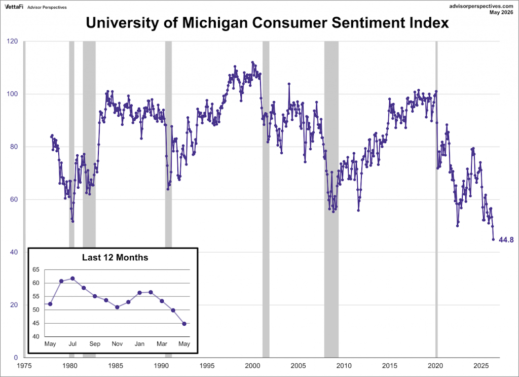 Resilience Meets Fragility: Rewriting the Diversification Playbook