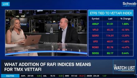 Rosenbluth Discusses Thematics & RAFI Acquisition on Schwab Network