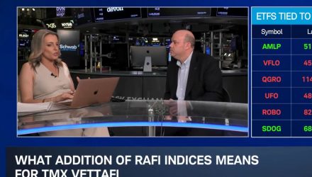 Rosenbluth Discusses Thematics & RAFI Acquisition on Schwab Network