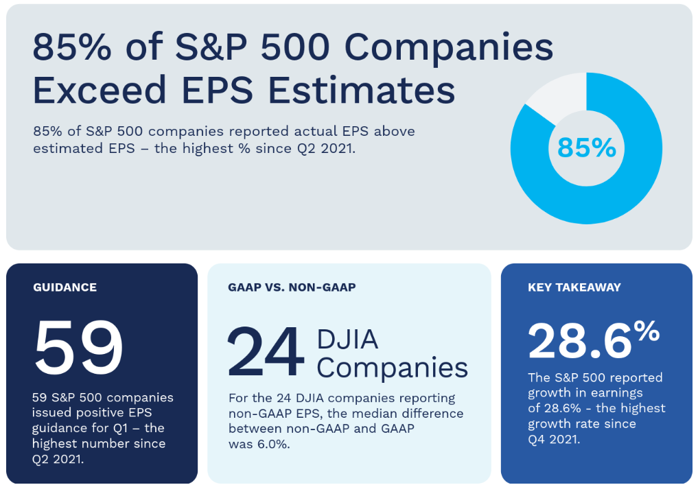 Resilience Meets Fragility: Rewriting the Diversification Playbook 