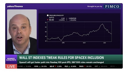 Rosenbluth Discusses ETF Implications of the SpaceX IPO on Yahoo! Finance