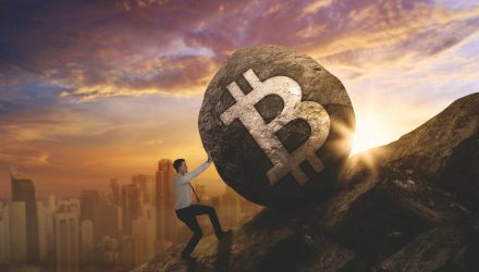 Cryptocurrencies: Bitcoin’s Struggles Continue