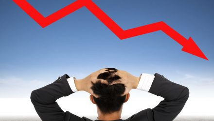 S&P 500 Snapshot: Longest Losing Streak Since August
