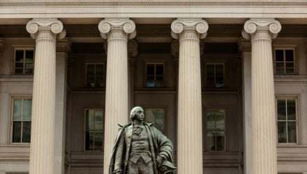 Invesco Expands BulletShares Suite With New Treasury ETFs