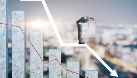 S&P 500 Snapshot: Sharpest Drop Since April 2025