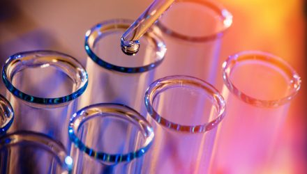 Biotech ETF Index Surges 10% After Rebalance