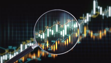 Benchmarks Are Broken: Remedying Fixed Income