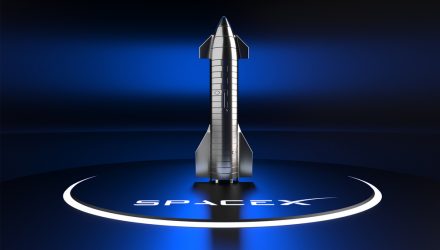 SpaceX Shares Land in ETF Portfolios