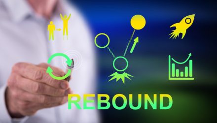 Software Rebound Could Be a Catalyst for This Unique Bond ETF