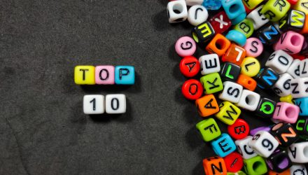 What the Top 10 Active ETFs YTD Can Tell Us