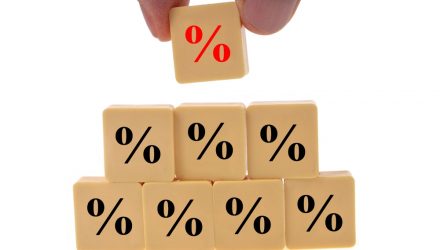 How BCGD Capitalizes on Long-Term Compounding