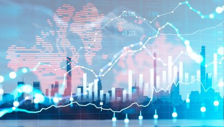 Dissecting Fixed Income ETF Execution & What Comes Next