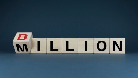 Calamos Flagship Autocallable ETF Passes $1 Billion in AUM