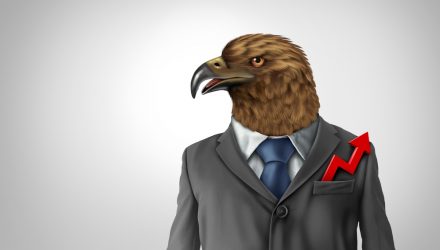 Weekly Economic Snapshot: A Hawkish Hold in a High-Stakes Market