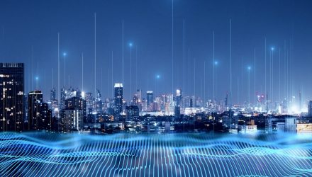 Active Tech ETF GTEK Delivers Smashing YTD Performance