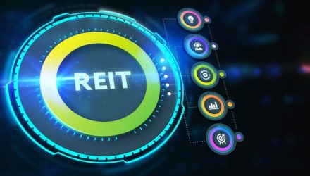 REIT ETFs: Real Estate’s Quiet Revival