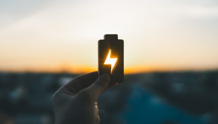 Energy Priorities Have Shifted From Net-Zero to Total Security