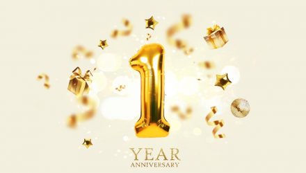 First Calamos Autocallable ETF Celebrates 1-Year Anniversary