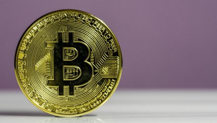Macro Pressure Keeps Bitcoin Capped