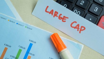 Considering Large-Cap Value? Here’s How BKDV Stands Out