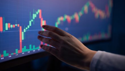 Hyperliquid Takes On Traditional Derivatives Markets