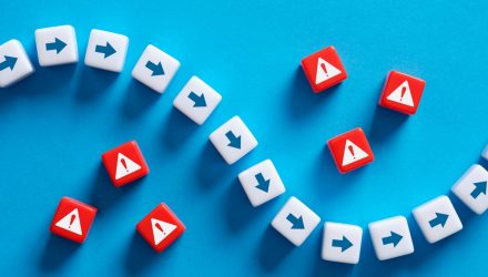 Bitcoin & the Risk-Off Rotation: What Advisors Should Watch