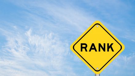 Harnessing Consensus & Momentum: Defiance Debuts RANK ETF