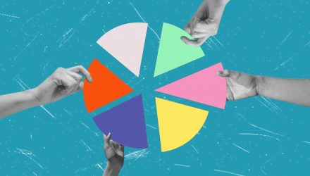 Add Diversification As Small-Cap ETF TMSL Celebrates Milestone 