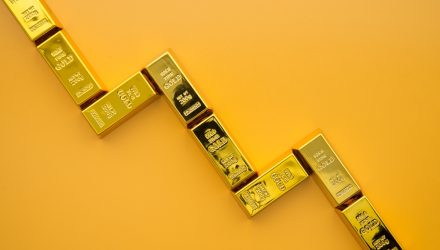 Gold’s Slide May Spell Opportunity With GDMN