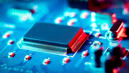 NVDA Drives TTEQ and TGRW to Top ETF Returns