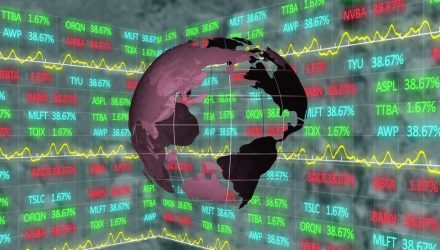 World Markets Watchlist: June 1, 2026