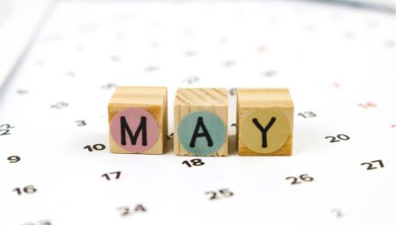 Large-Cap Core Dominates May ETF Flows