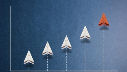 The Autocallable Advantage: Outpace Bonds With Total Return