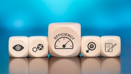 NTSX: Bringing New Efficiencies to Core Investing