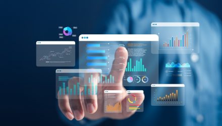 Capitalize on Fintech Disruption With the Active FDFF