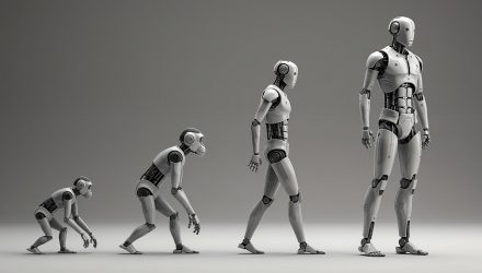 Robotics Then & Now: 2000 to 2026 by the Numbers