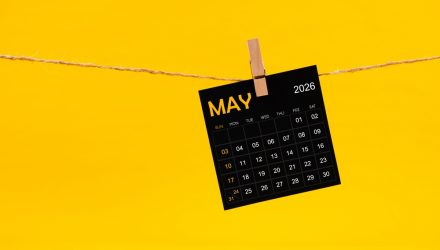 Top May Articles Cover Everything From Autocallables to Nuclear Power