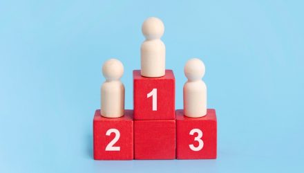 Capture Exposure to the Top AI Adopters With These ETFs
