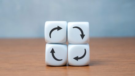 Capital Rotation: A Breakdown of This Week’s Top ETF Flows