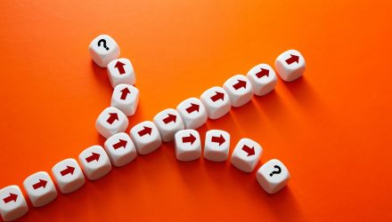 Get Multiple Market Themes in Active ETF SAMT