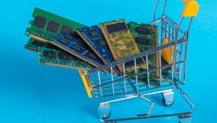 Capturing the Memory Boom: How ETFs Are Winning With Micron