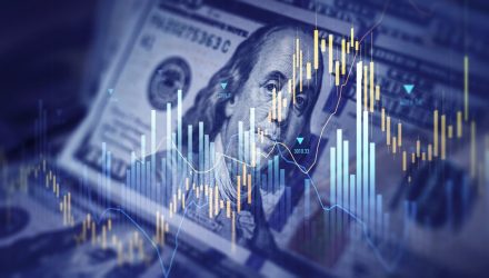 If Rates Rise, Make a Dash to Cash With CSHI